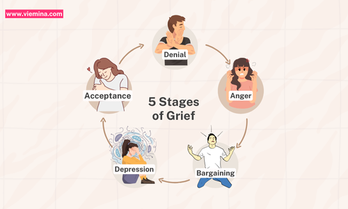 5 Stages of Grief