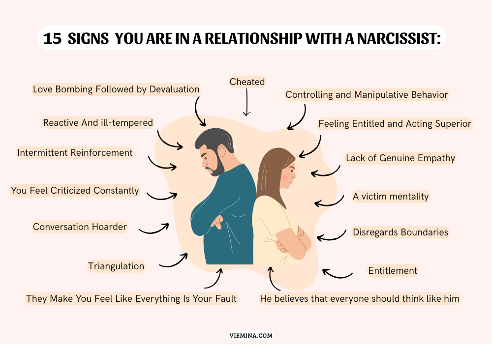 15 Signs You Are In a Relationship with a Narcissist