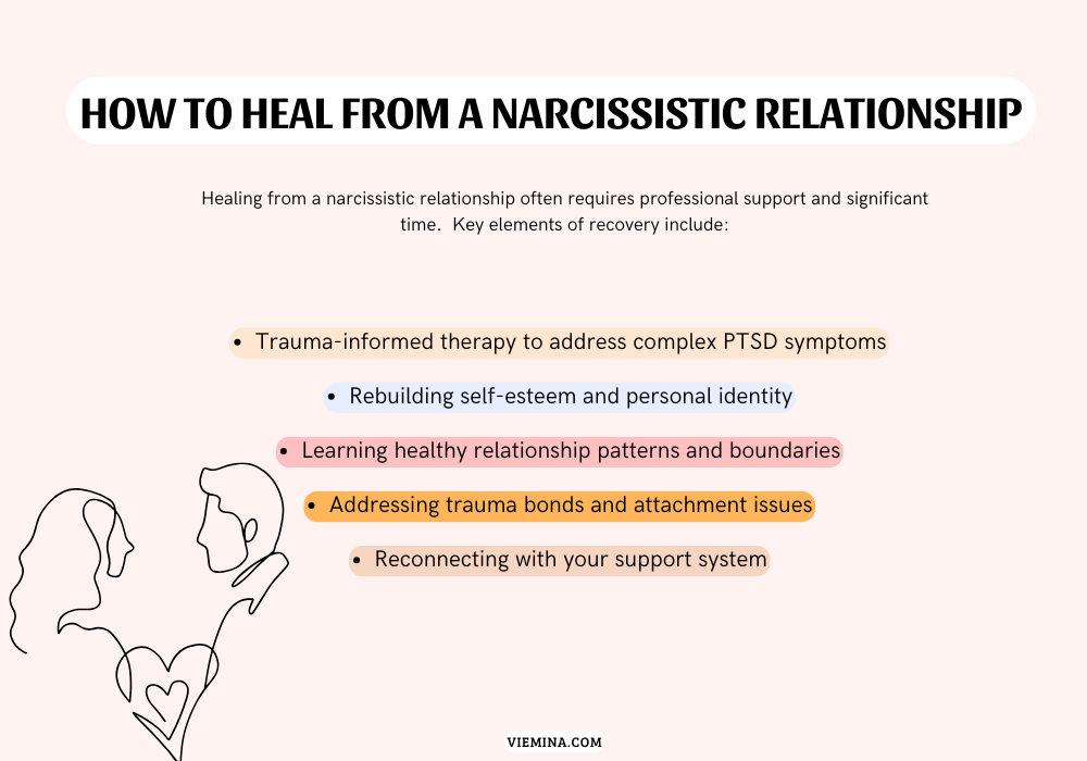 How To Heal From a Narcissistic Relationship
