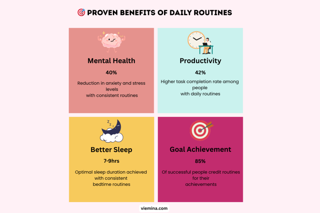daily routine benefits infographic png