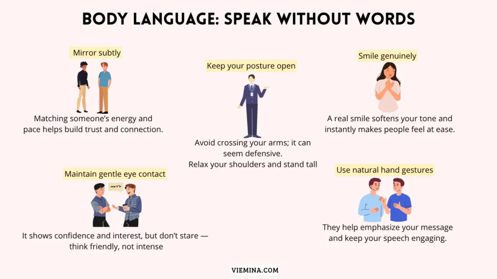 Infographic showing how body language affects communication — includes tips on posture, eye contact, smiling, hand gestures, and mirroring to improve speaking confidence and connection