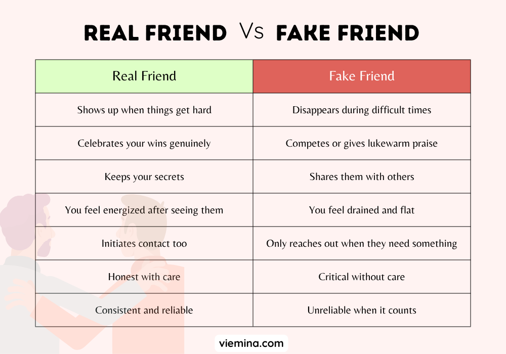 15 Signs of Fake Friends — And How to Deal With Them - Real Friend vs Fake Friend real friend vs fake friend comparison
