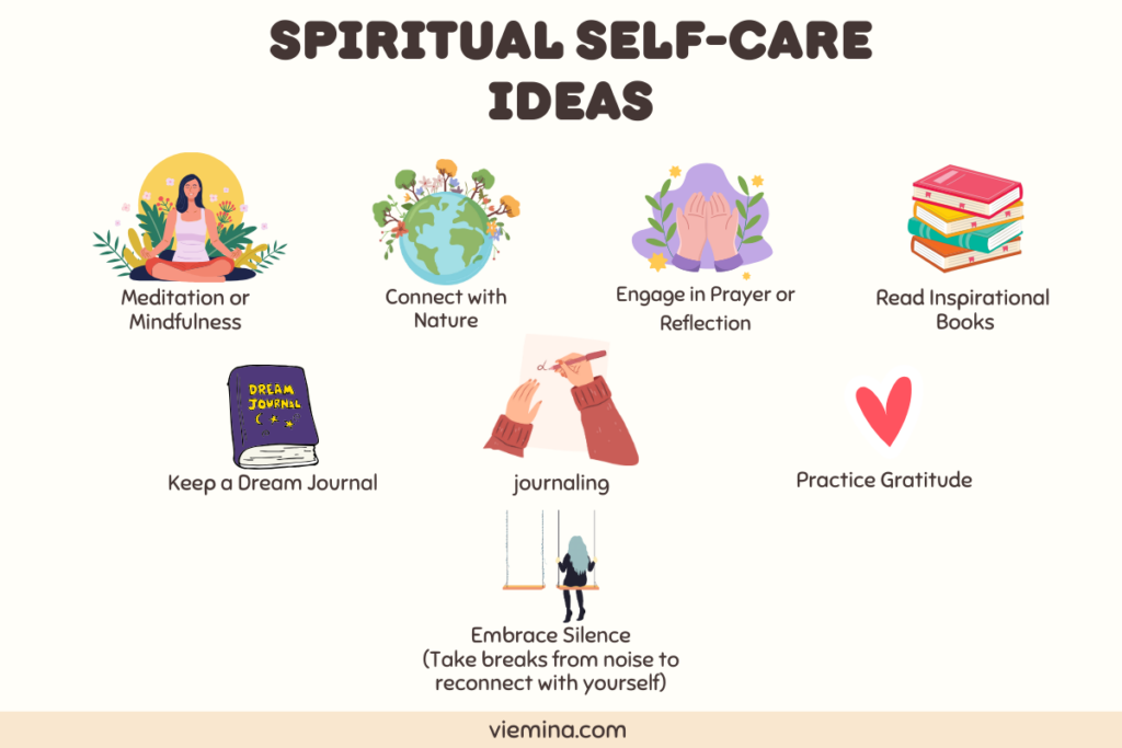 Spiritual self care -Types of Self care