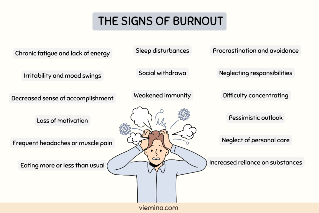 the signs of burnout