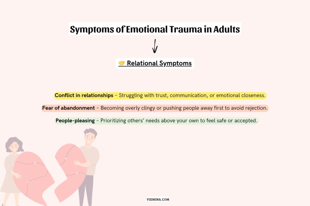 Relational symptoms of emotional trauma in adults showing difficulty trusting others, social withdrawal, and frequent conflicts in relationships