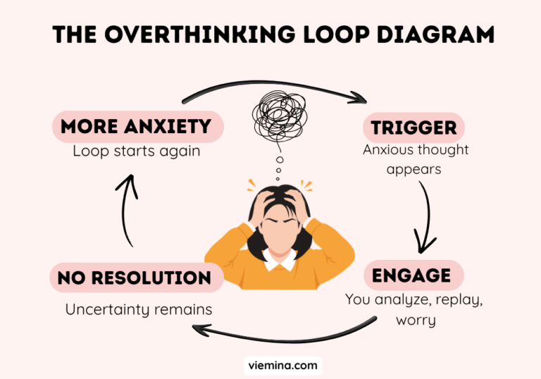 How to Stop Overthinking: 12 Ways That Actually Work