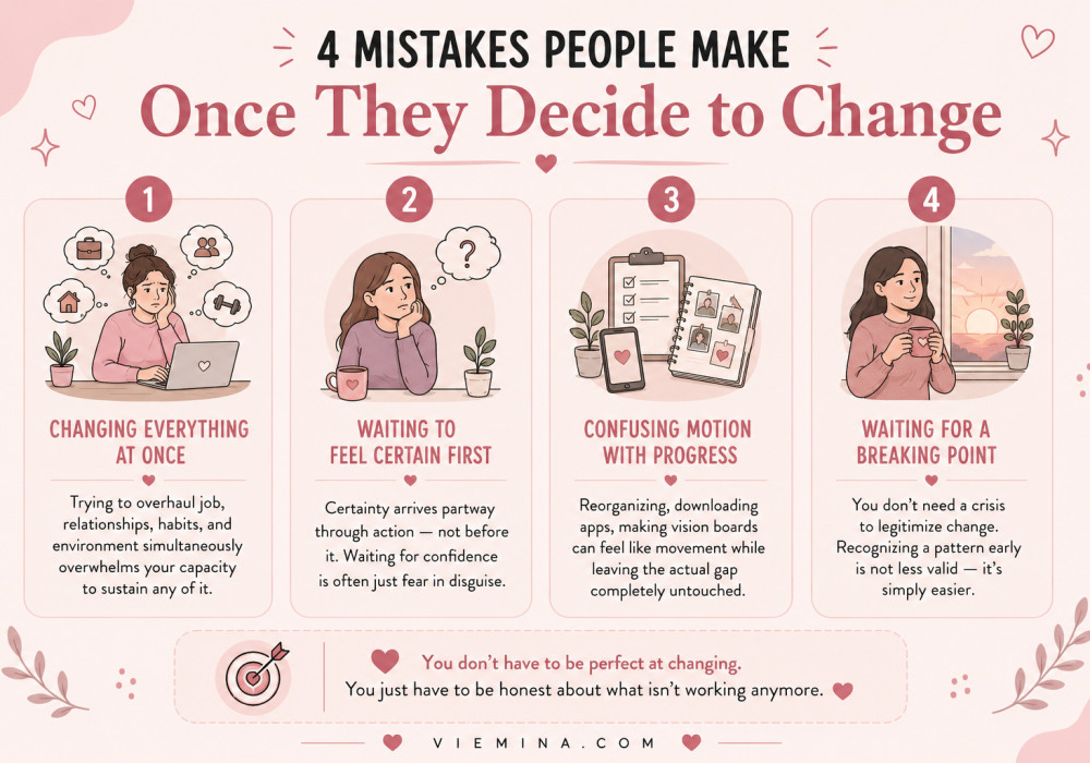 11 Real Signs It's Time to Change Your Life,Not Just a Break - 4 Mistakes People Make Once They Decide to Change Four-panel infographic showing common mistakes people make after deciding to change their life: changing everything at once, waiting for certainty before starting, confusing motion with progress, and believing change only counts after hitting a breaking point